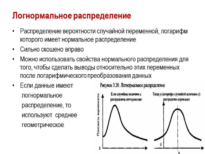 Логнормальное распределение Распределение вероятности случайной переменной, логарифм которого имеет нормальное распределение Сильно скошено вправо